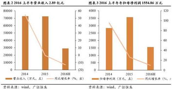 勝禹股份 深耕新型金屬材料領域的綜合一站式供應商